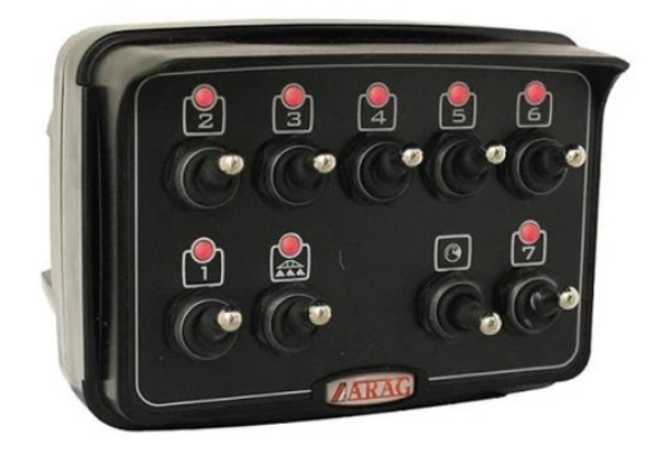Arag Control Box 7W+G+P