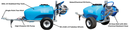 200L ATV Sprayer Weeds Fruit Fly
