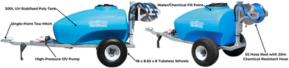 300L ATV Sprayer Weeds Fruit Fly