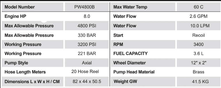 Pressure Washer 8 Hp