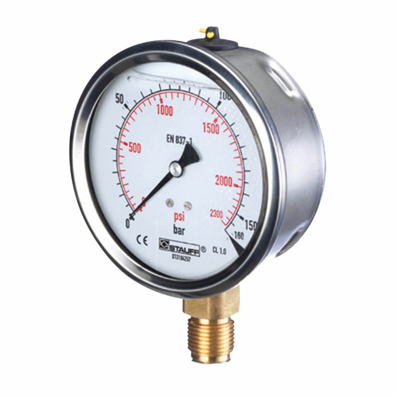 Pressure Gauges