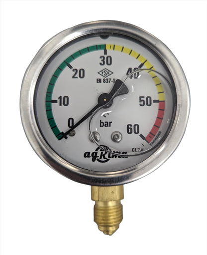 Pressure Gauges