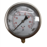 Pressure Gauges