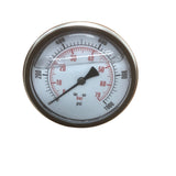 Pressure Gauges