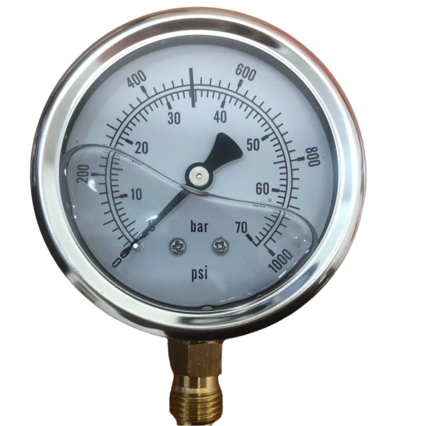 Pressure Gauges