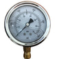 Pressure Gauges