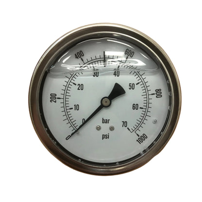 Pressure Gauges