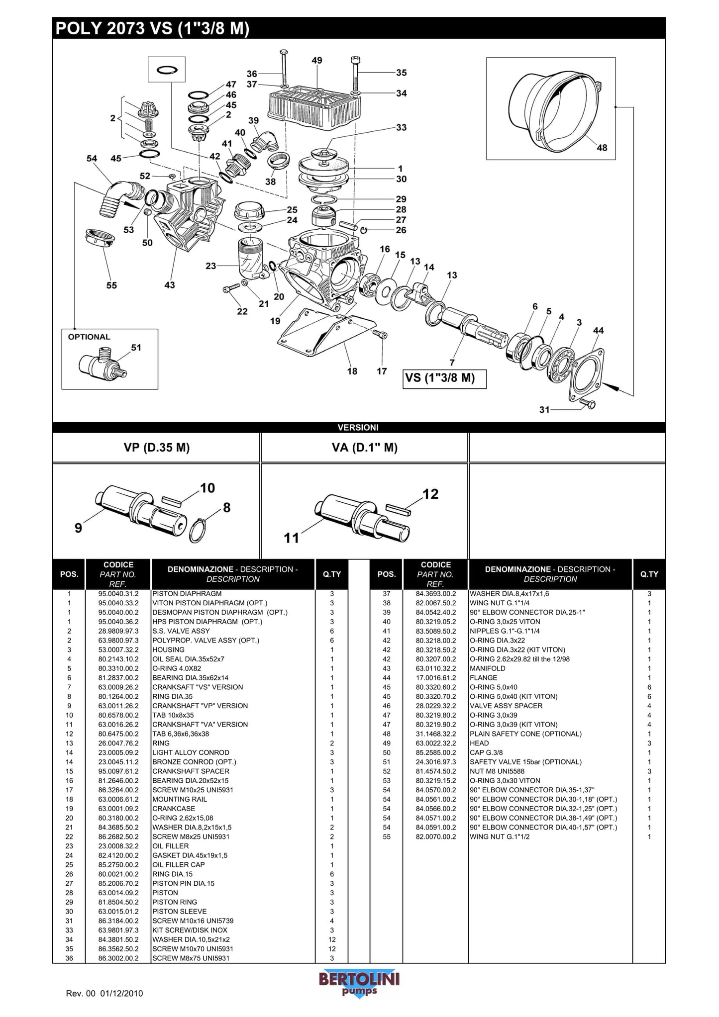 Bertolini Poly 2073 VA