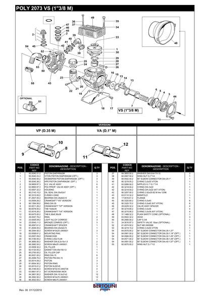 Bertolini Poly 2073 VA